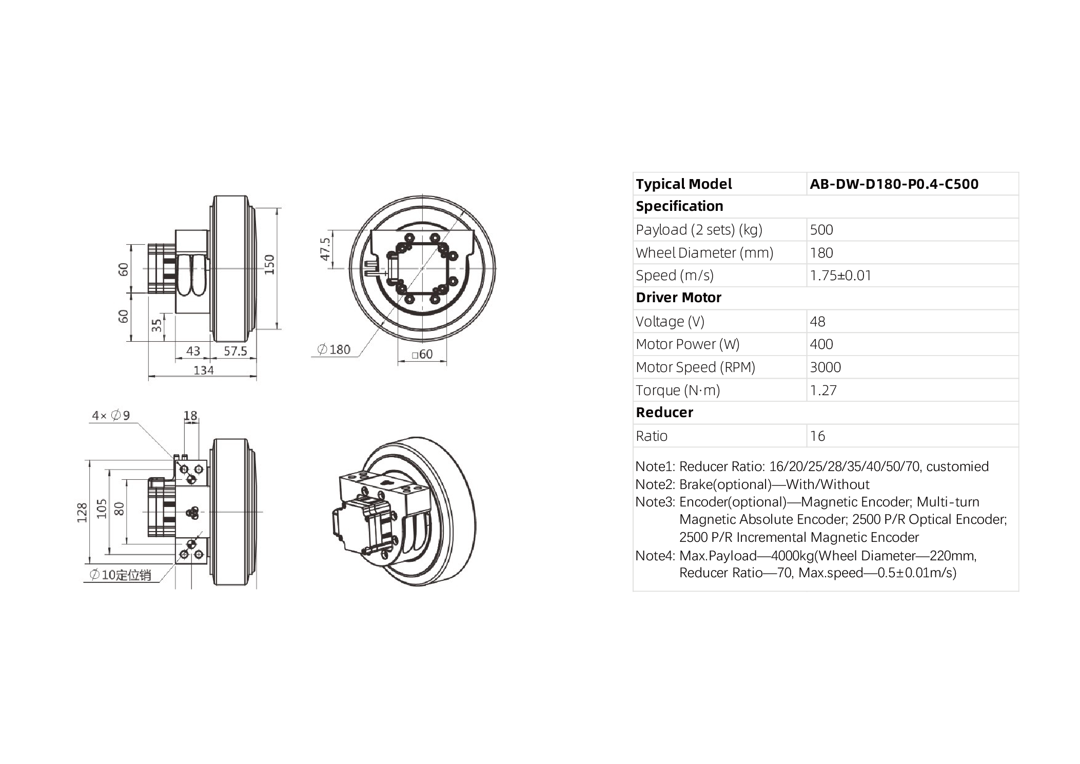AB-DW-D180-P0.4-C500